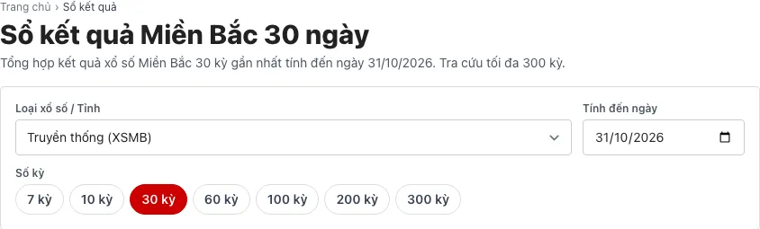 Bộ lọc sổ kết quả miền Bắc trên ketqua365.net, chọn từ 7 đến 300 kỳ