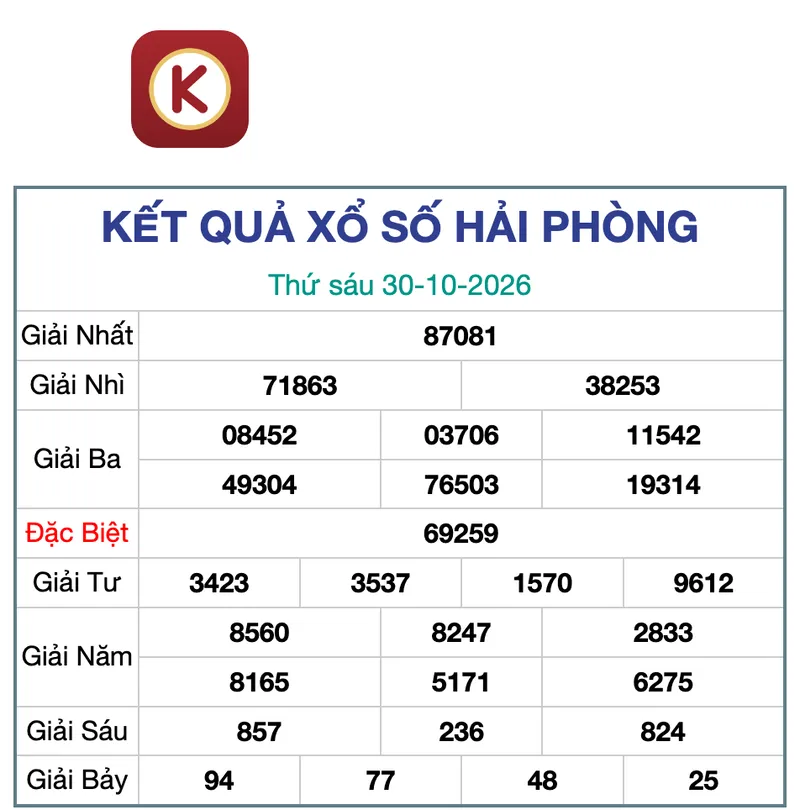 Bản in vé dò kết quả xổ số Hải Phòng ngày 30/10/2026