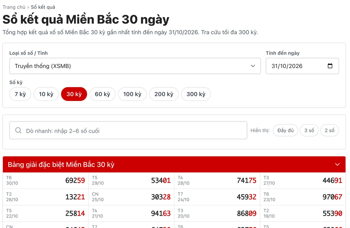 Trang sổ kết quả miền Bắc 30 kỳ có ô dò nhanh số cuối