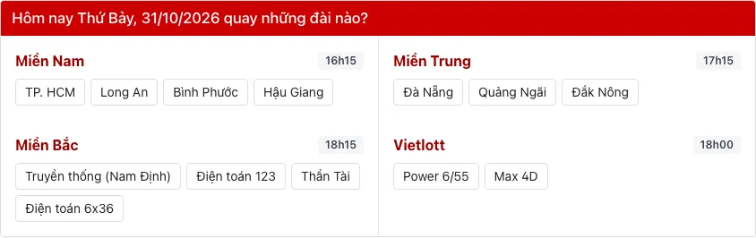 Khung hôm nay quay những đài nào trên trang lịch quay thưởng ketqua365.net ngày 31/10/2026