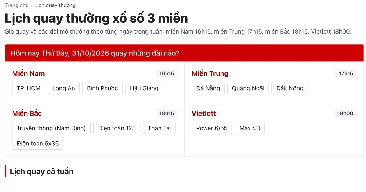 Lịch quay xổ số miền Nam theo thứ: 21 đài, giờ quay 16h15