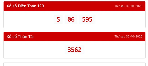 Khối kết quả điện toán 123 và Thần Tài trên trang kết quả 3 miền ketqua365.net