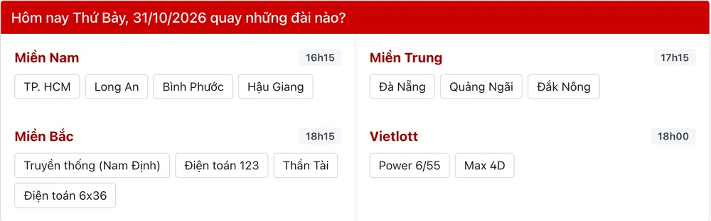 Lịch quay hôm nay trên ketqua365 gồm đài miền Nam, miền Trung, miền Bắc, Vietlott